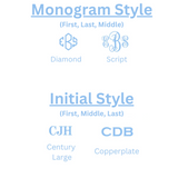 Monogram/Initial Style for BB Straw Hat
