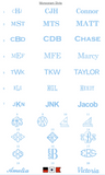 Monogram Style options